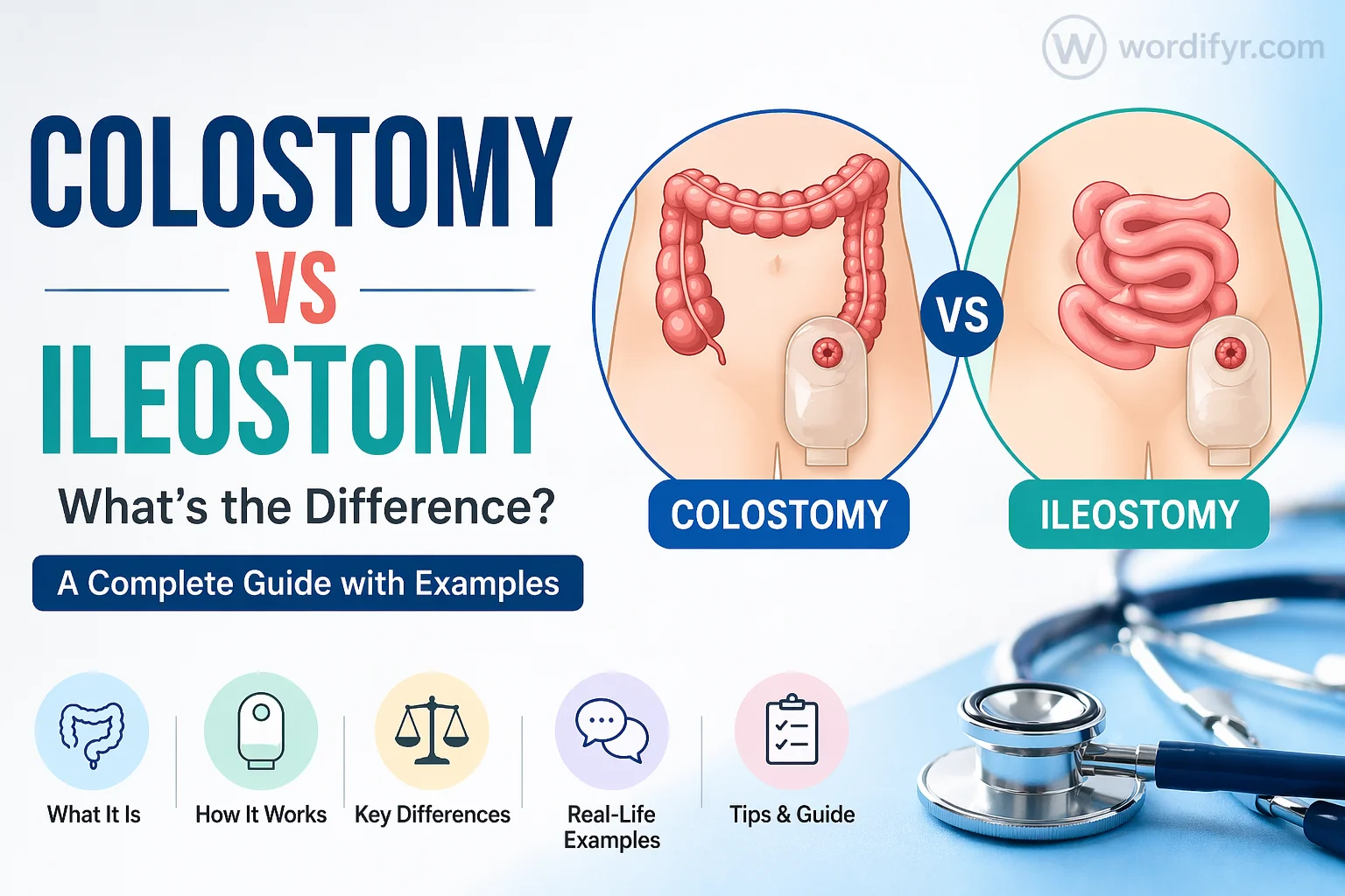 colostomy or ileostomy