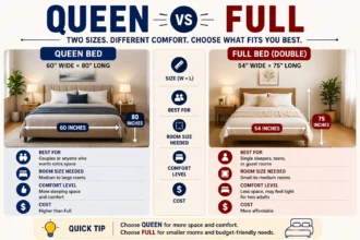 Queen or full